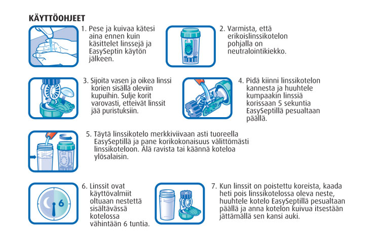 EasySept®-peroksidiliuoksen käyttöohjeet.
Kuva: bausch.fi.