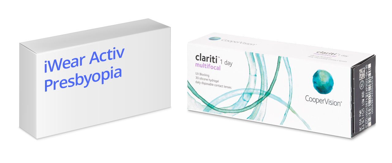 iWear Activ Presbyopia on optikkoketjujen uudelleenbrändäämä tuote, jonka alkuperäisnimi on clariti 1 day multifocal.