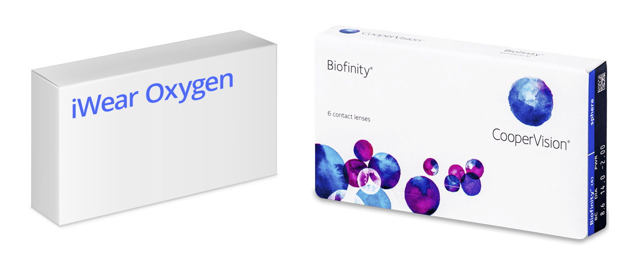 iWear Oxygen piilolinssien alkuperäisnimi on Biofinity.