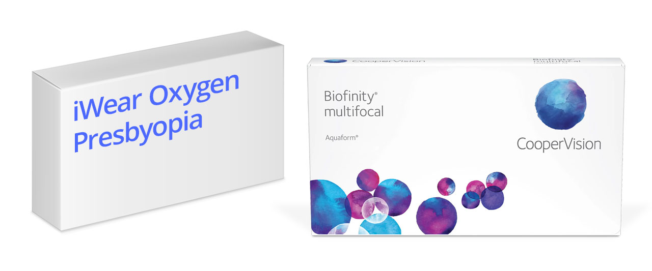 iWear Oxygen Presbyopia on optikkoketjujen uudelleenbrändäämä tuote, jonka alkuperäisnimi on Biofinity multifocal.
