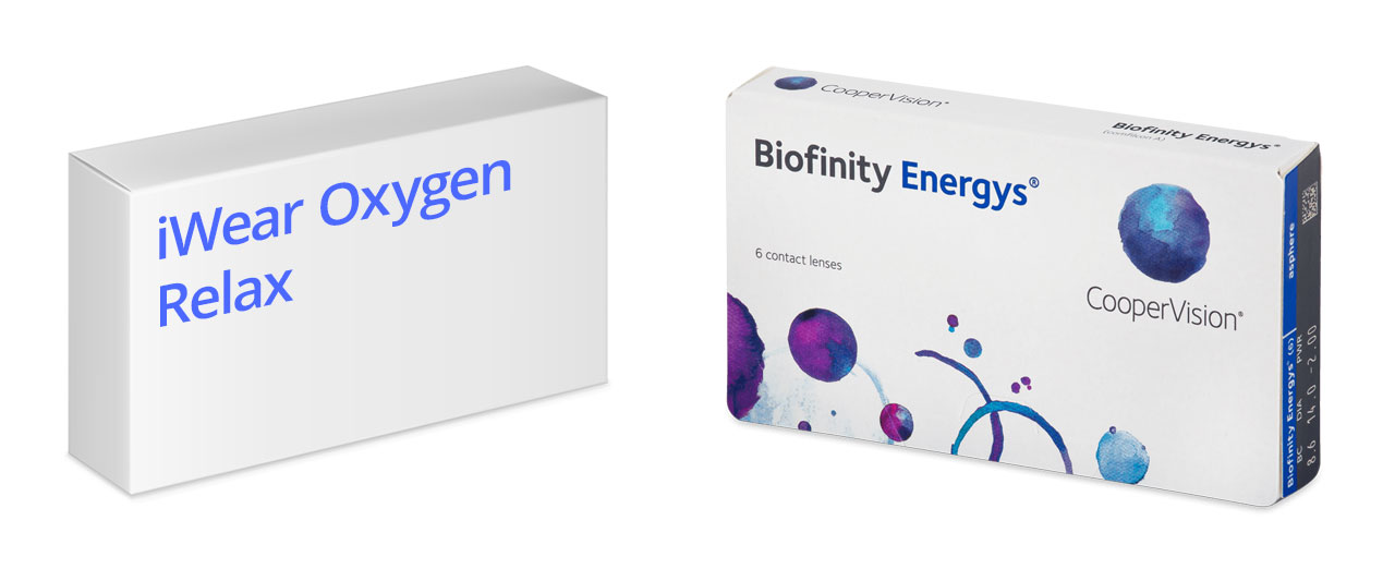 iWear Oxygen Relax piilolinssien alkuperäisnimi on Biofinity Energys (CooperVision).